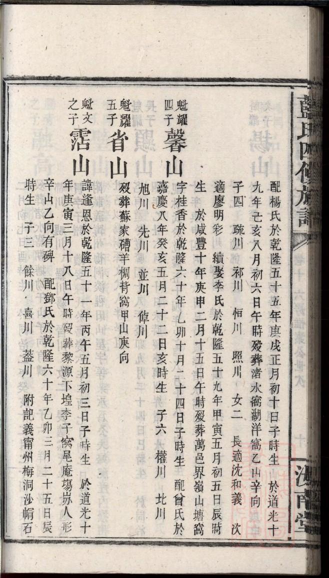 张氏张氏家谱1
