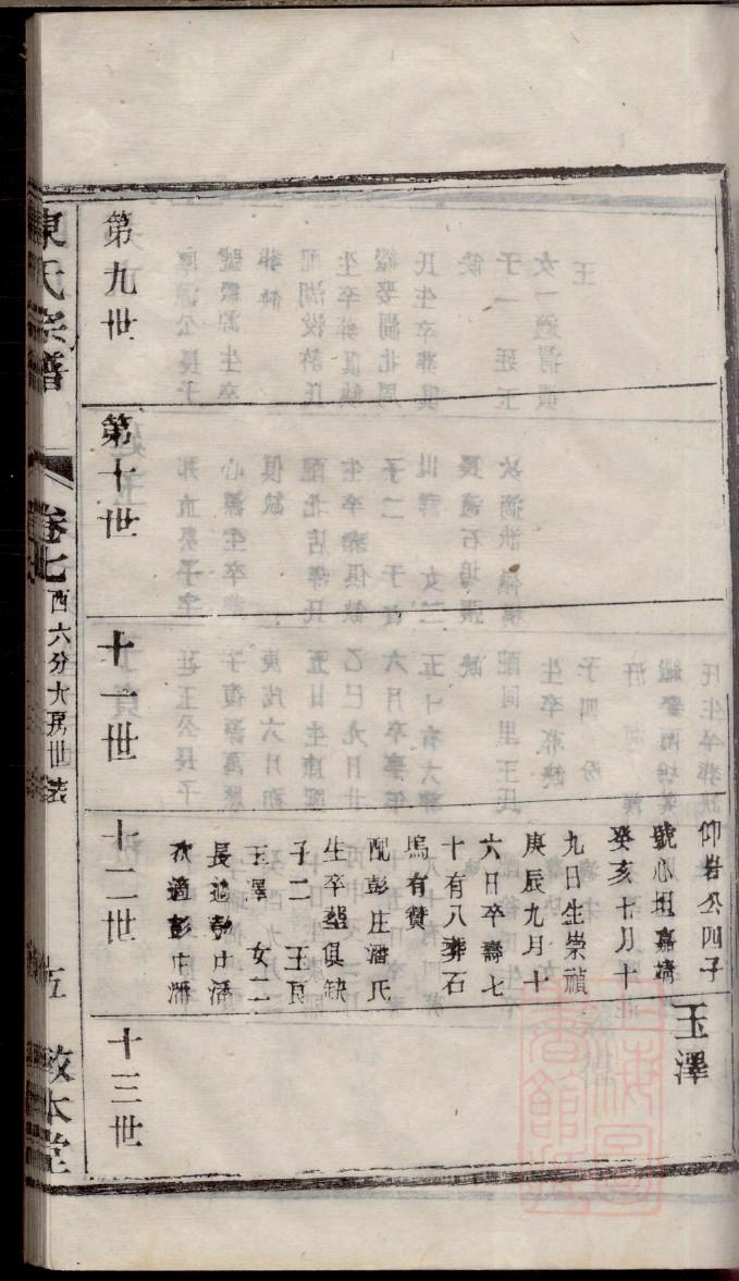 四川邓氏家谱