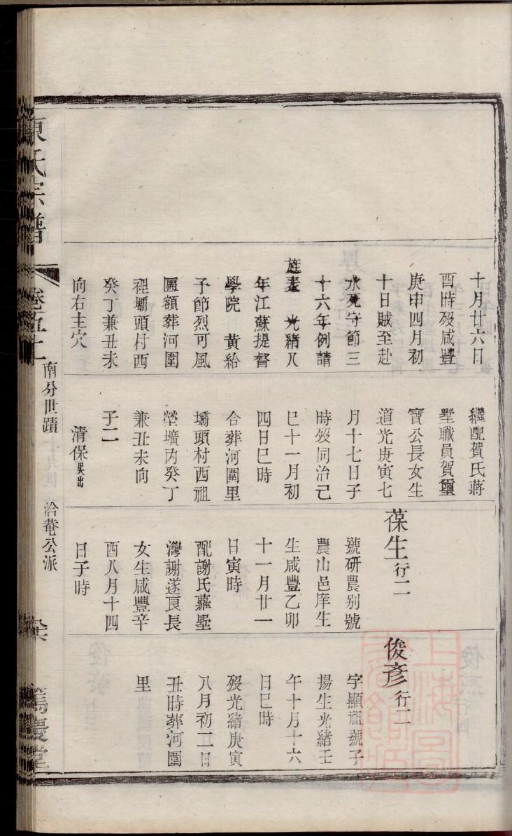 霍氏族谱108字辈