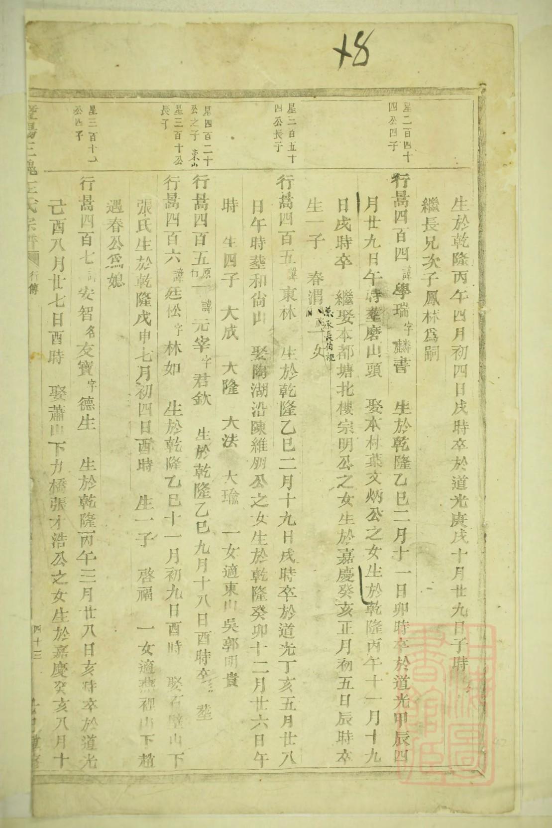 司姓家谱全部辈分大全