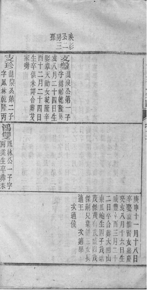 巫氏祖先起源哪里