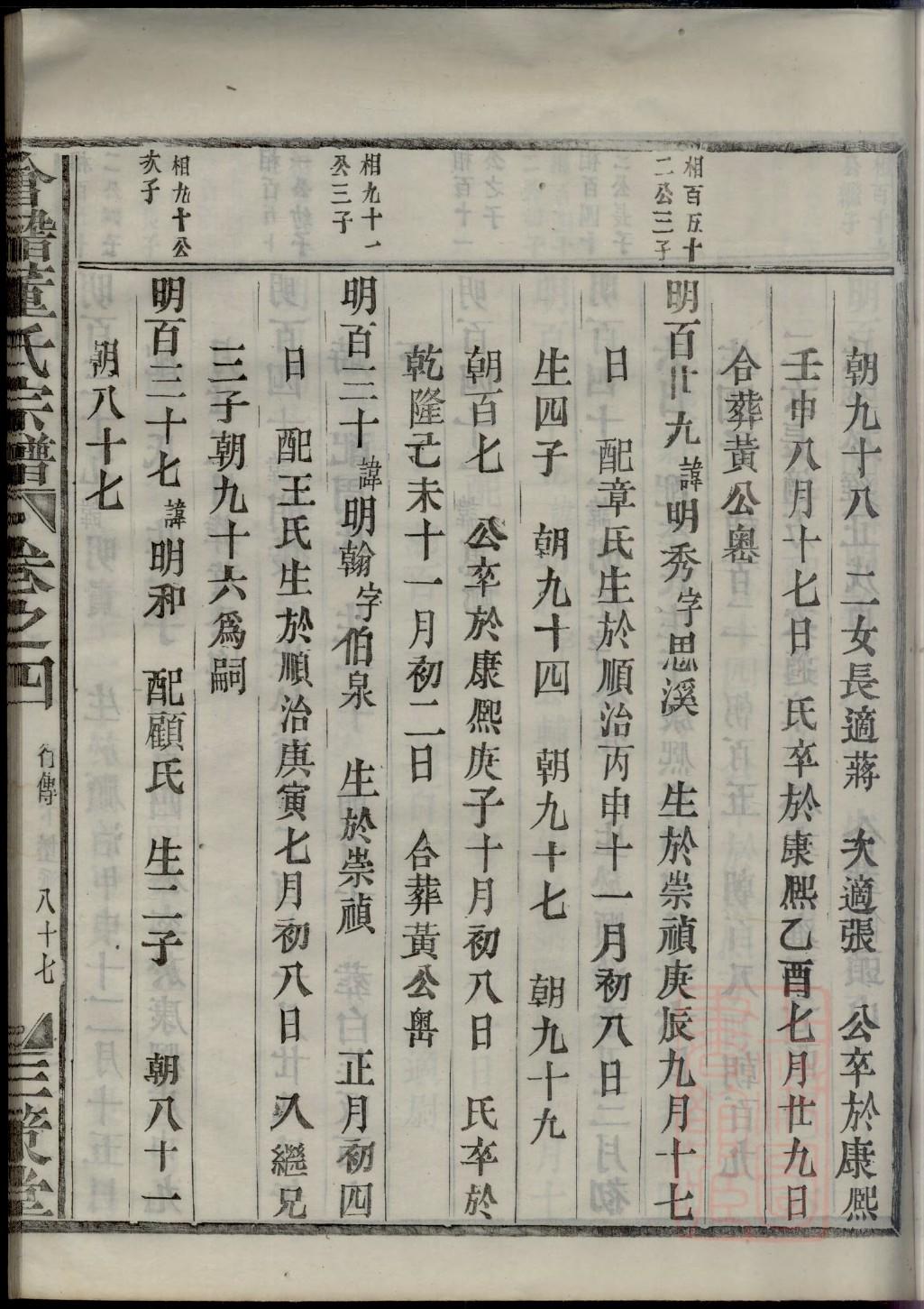 山东黄县安氏家谱