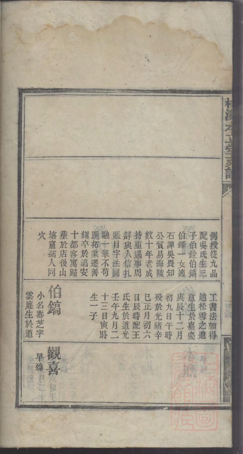 廉姓族谱字辈排行