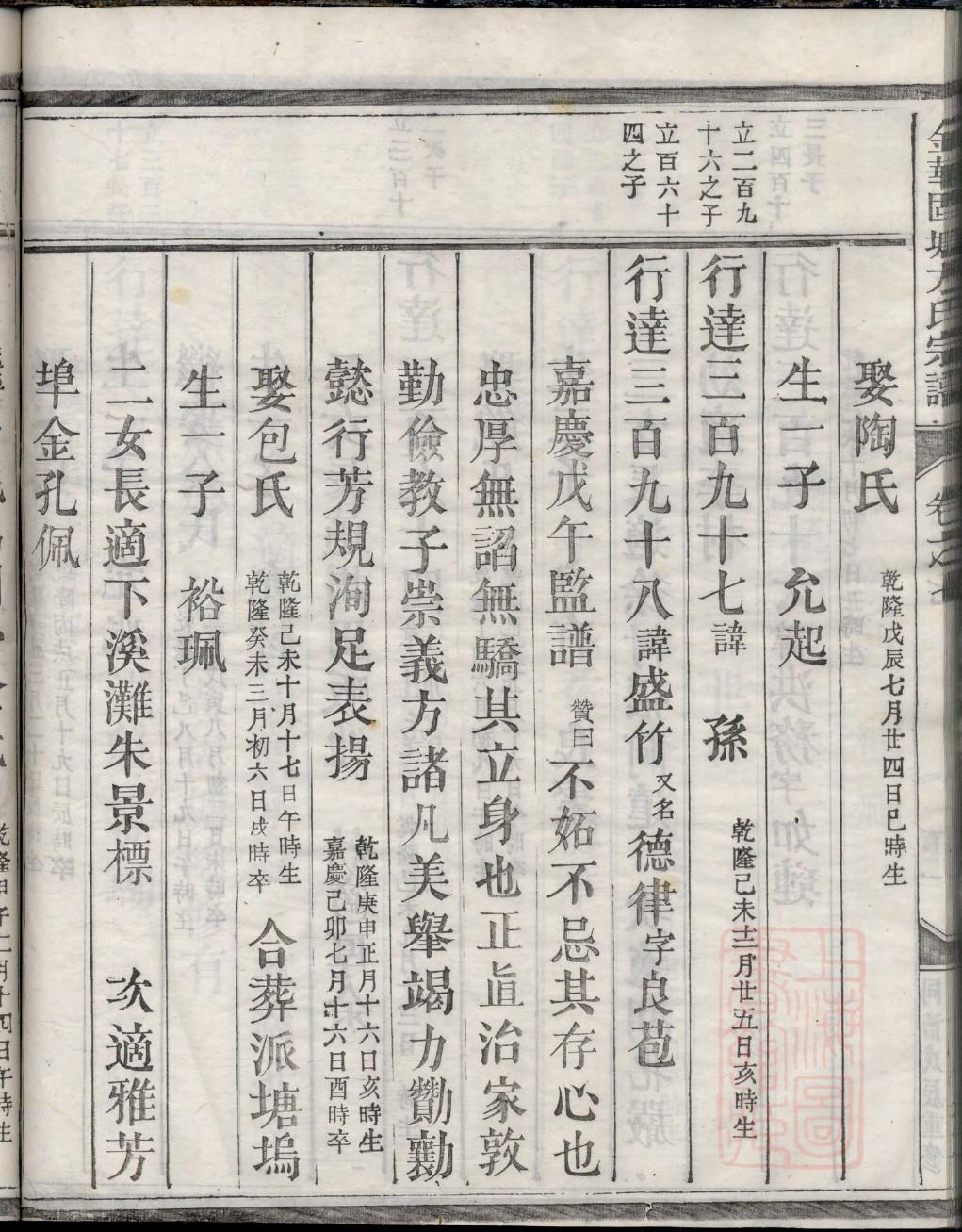 翠氏宗祠对联