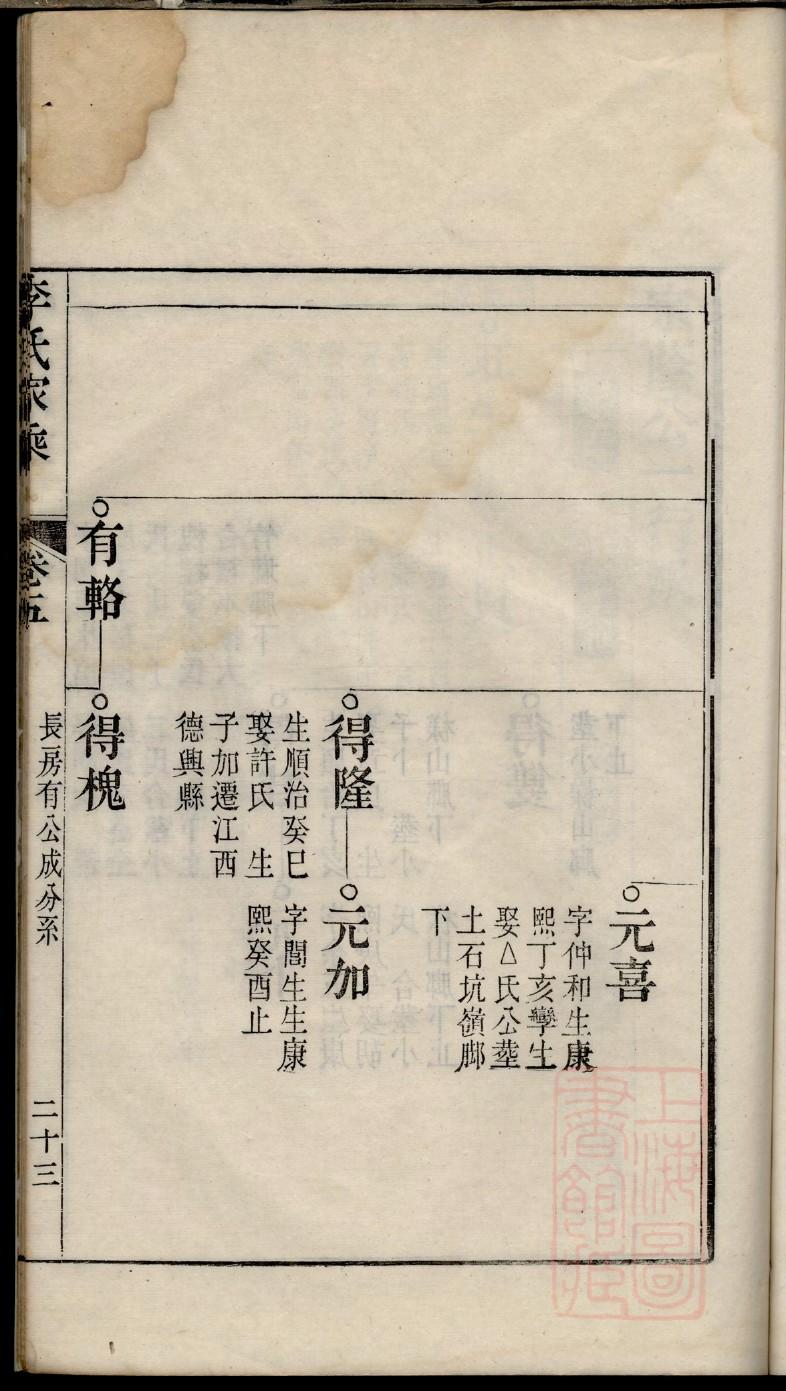 孙中山的家谱历史