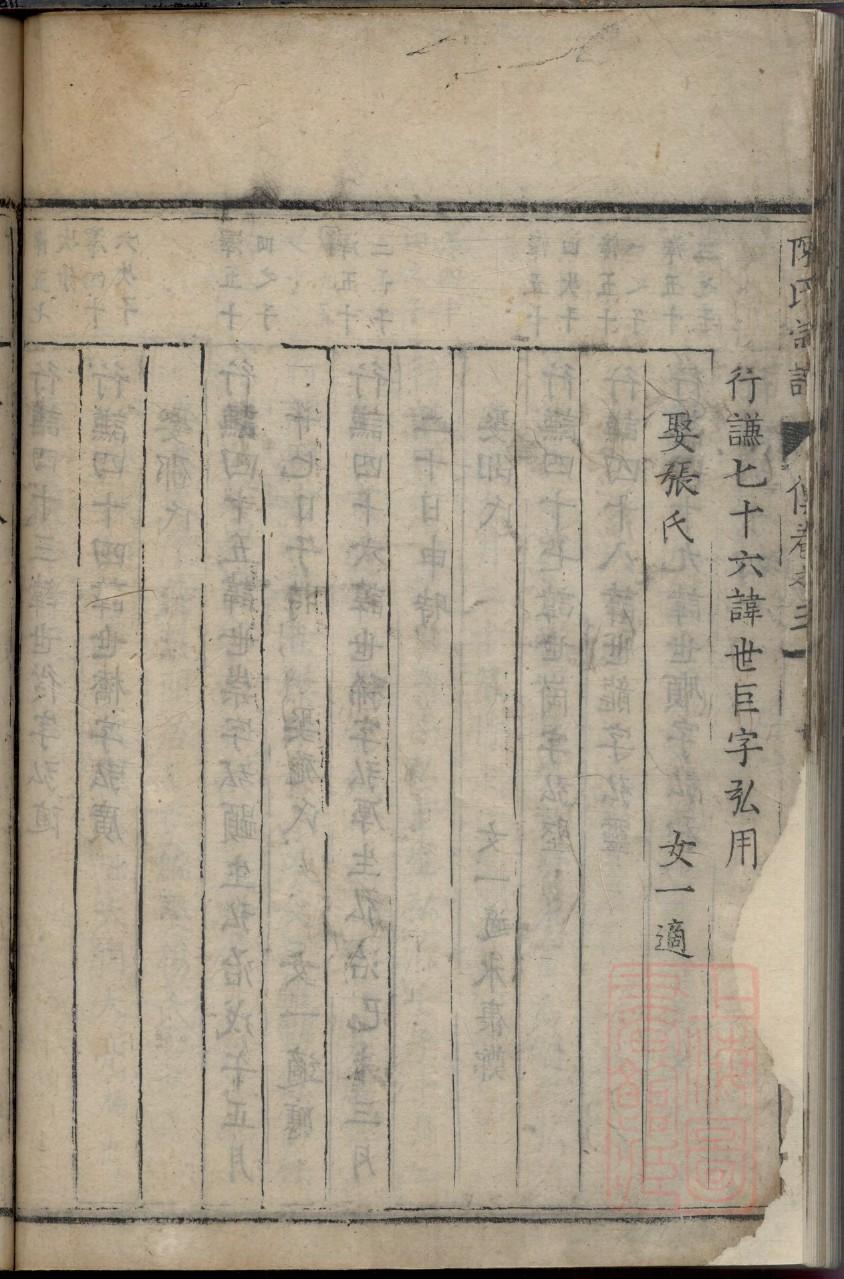 郤氏族谱在哪里看