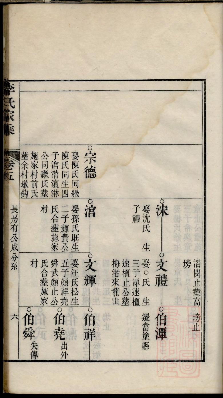 肥姓全国有多少人