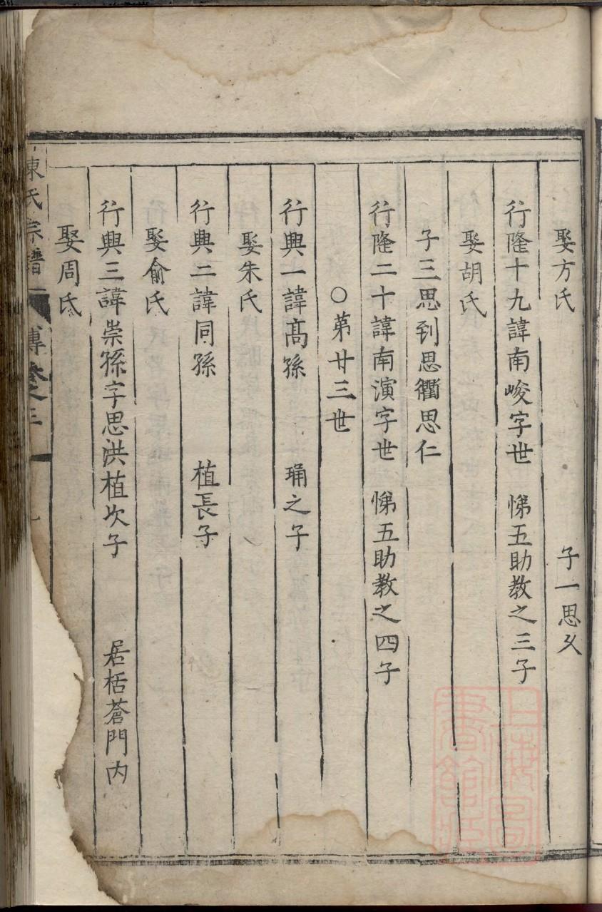 思氏字辈介绍