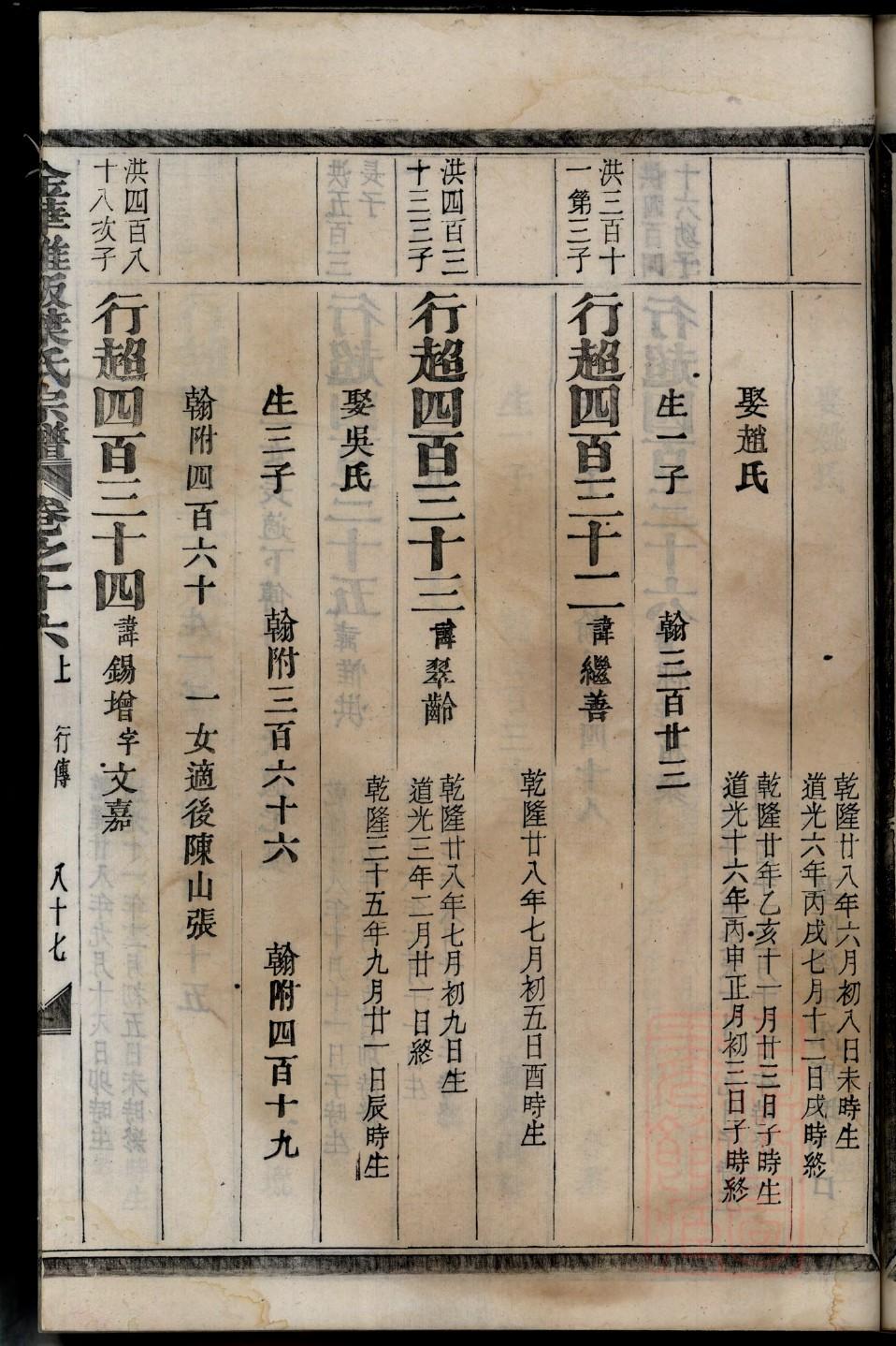 四川夏氏家谱