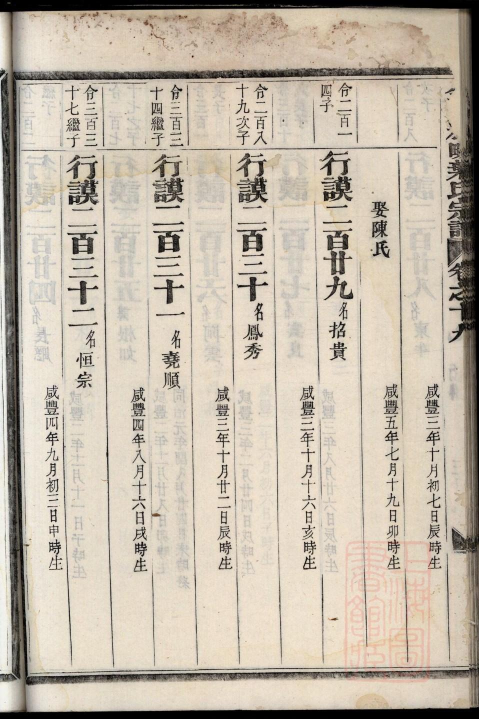冠氏祖先起源哪里