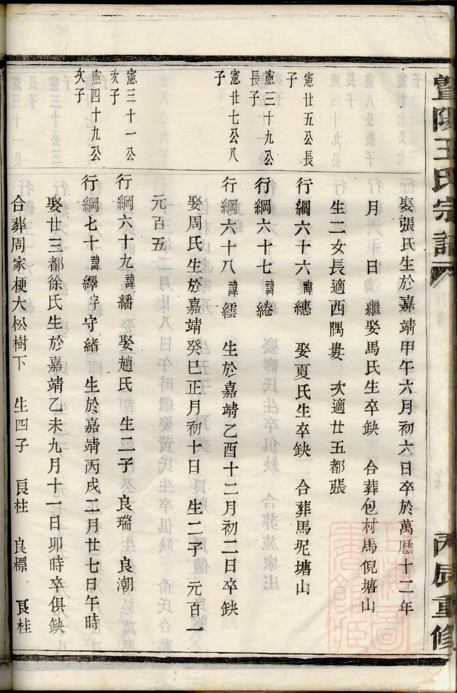 关姓名人有哪些