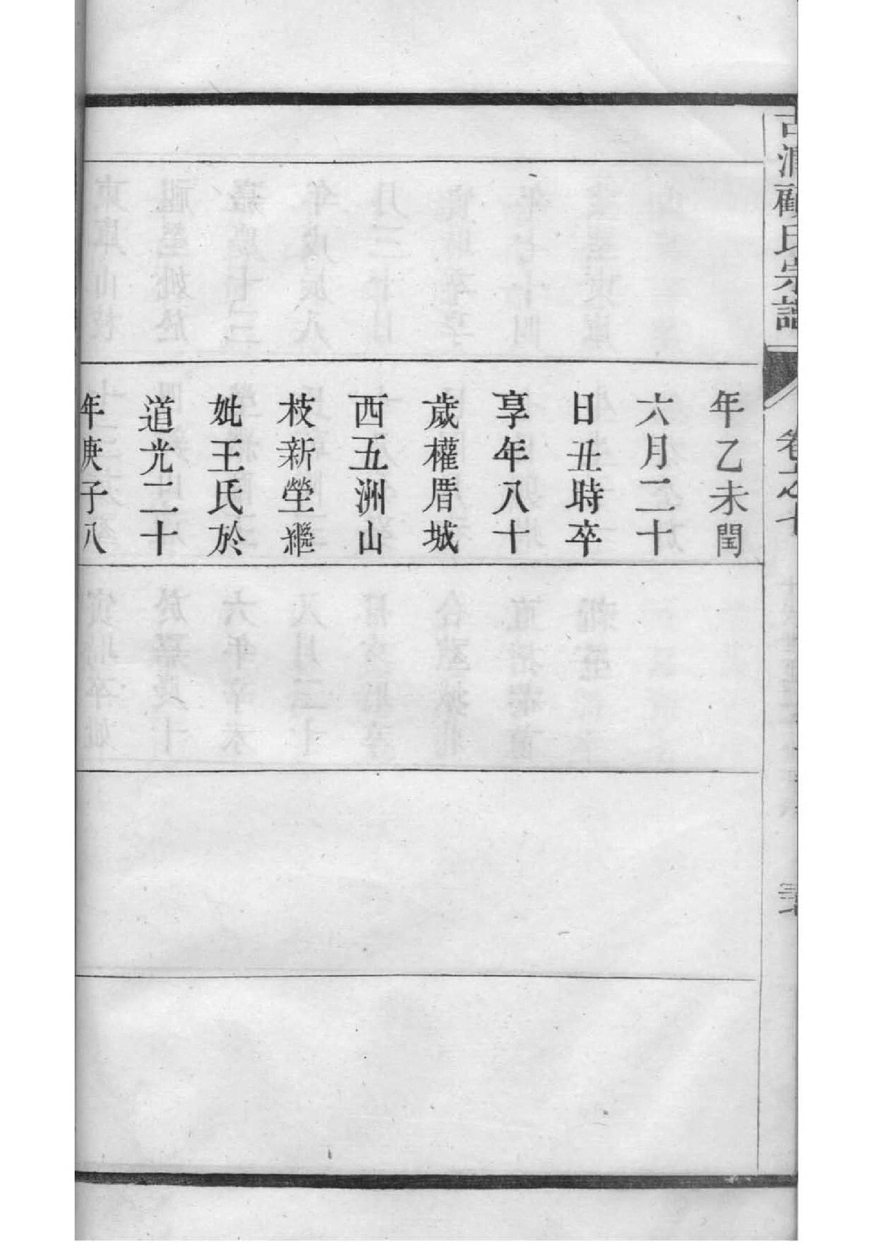 云南陈氏族谱