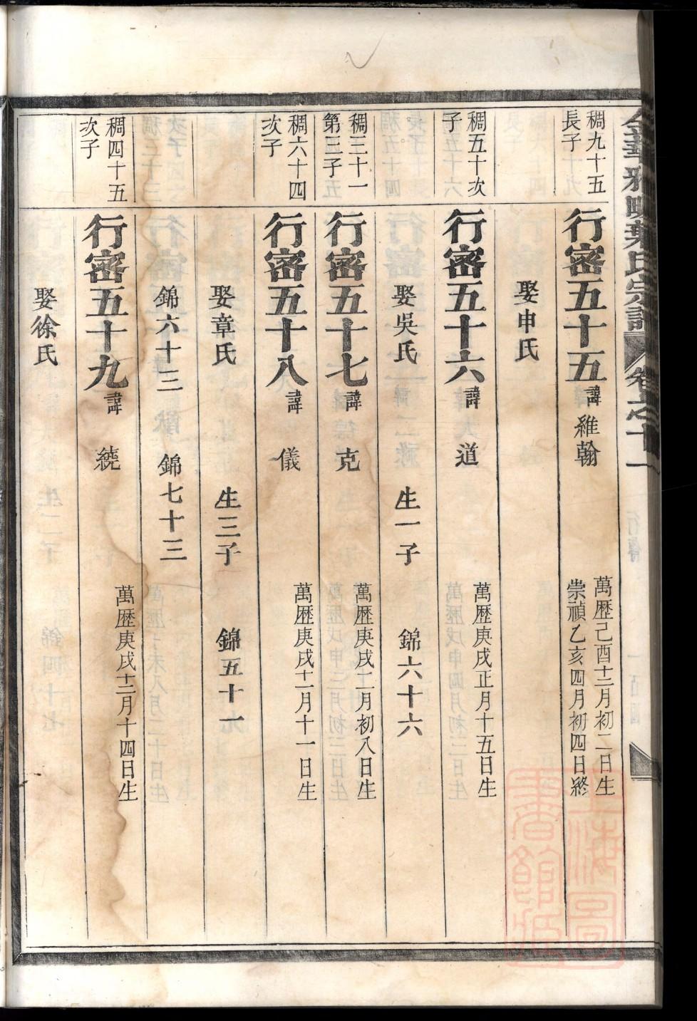 闻姓名人有哪些