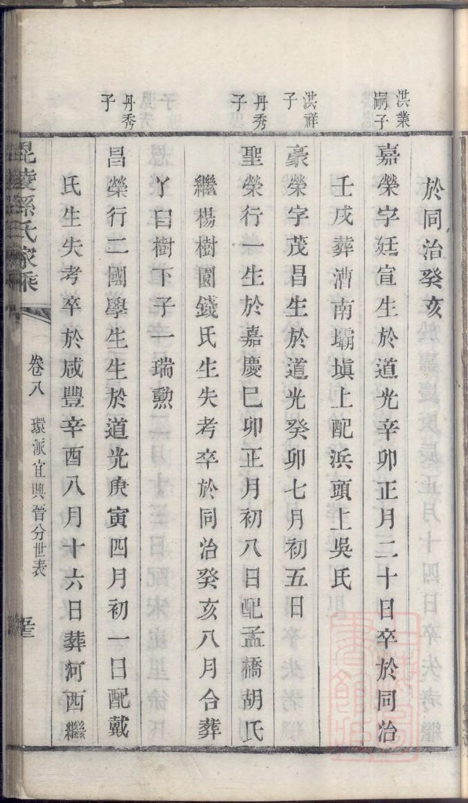 吉姓免费查自己家谱