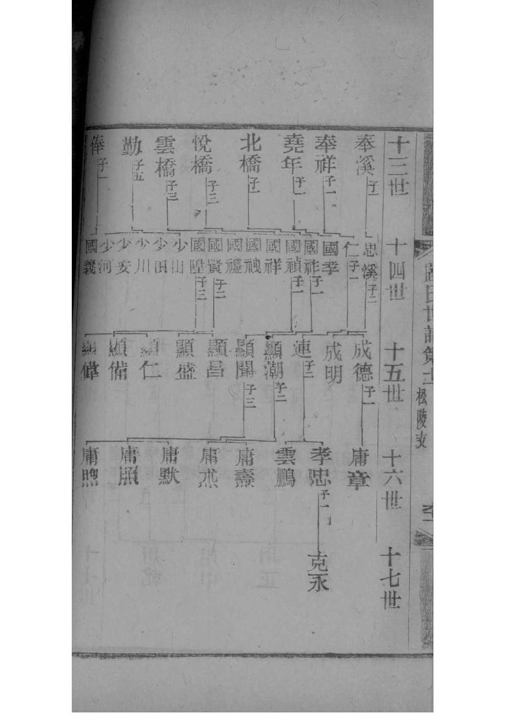锁姓全国有多少人