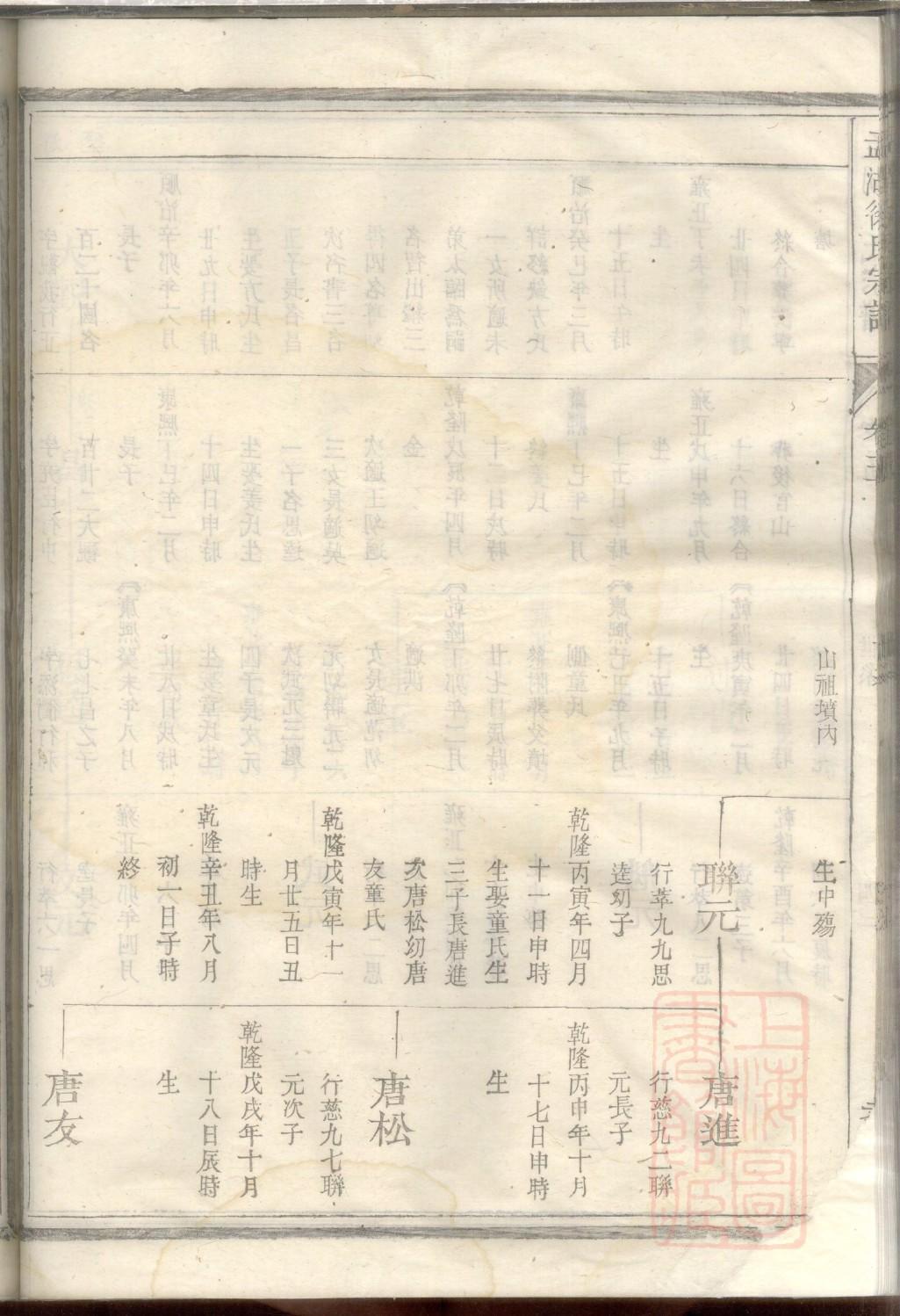 昂氏族谱字辈大全