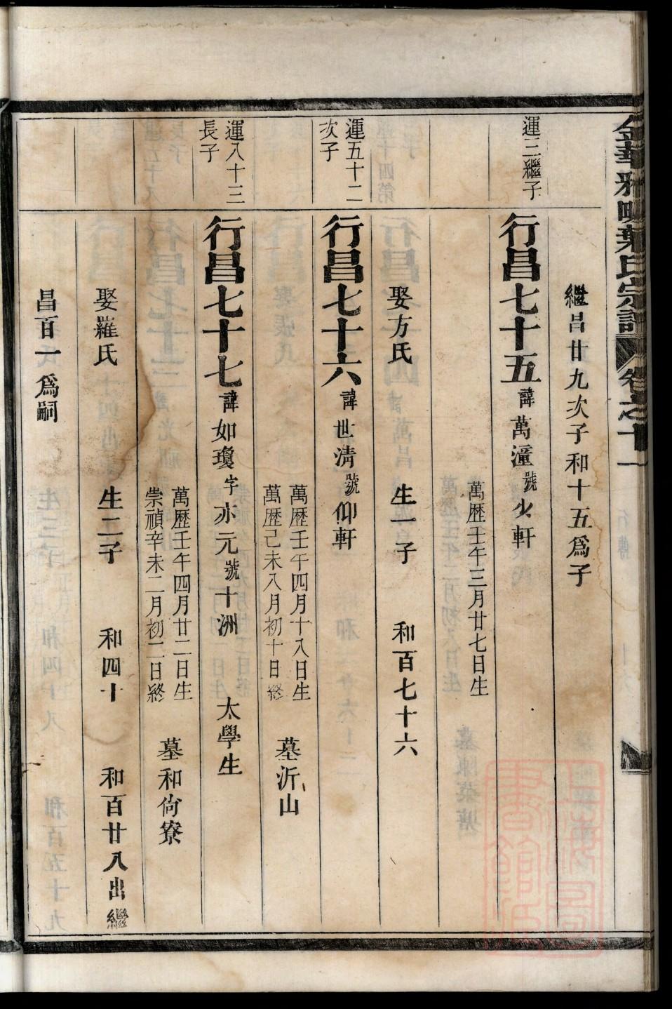 涂姓免费查自己家谱