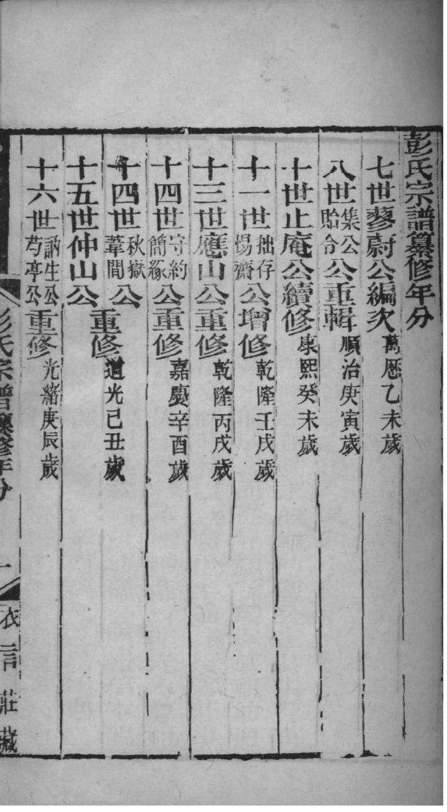 武家家谱