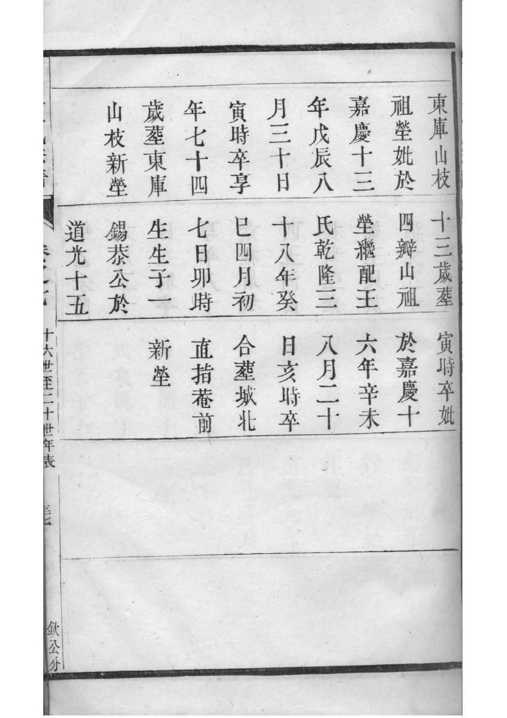 颜氏家谱辈分排行