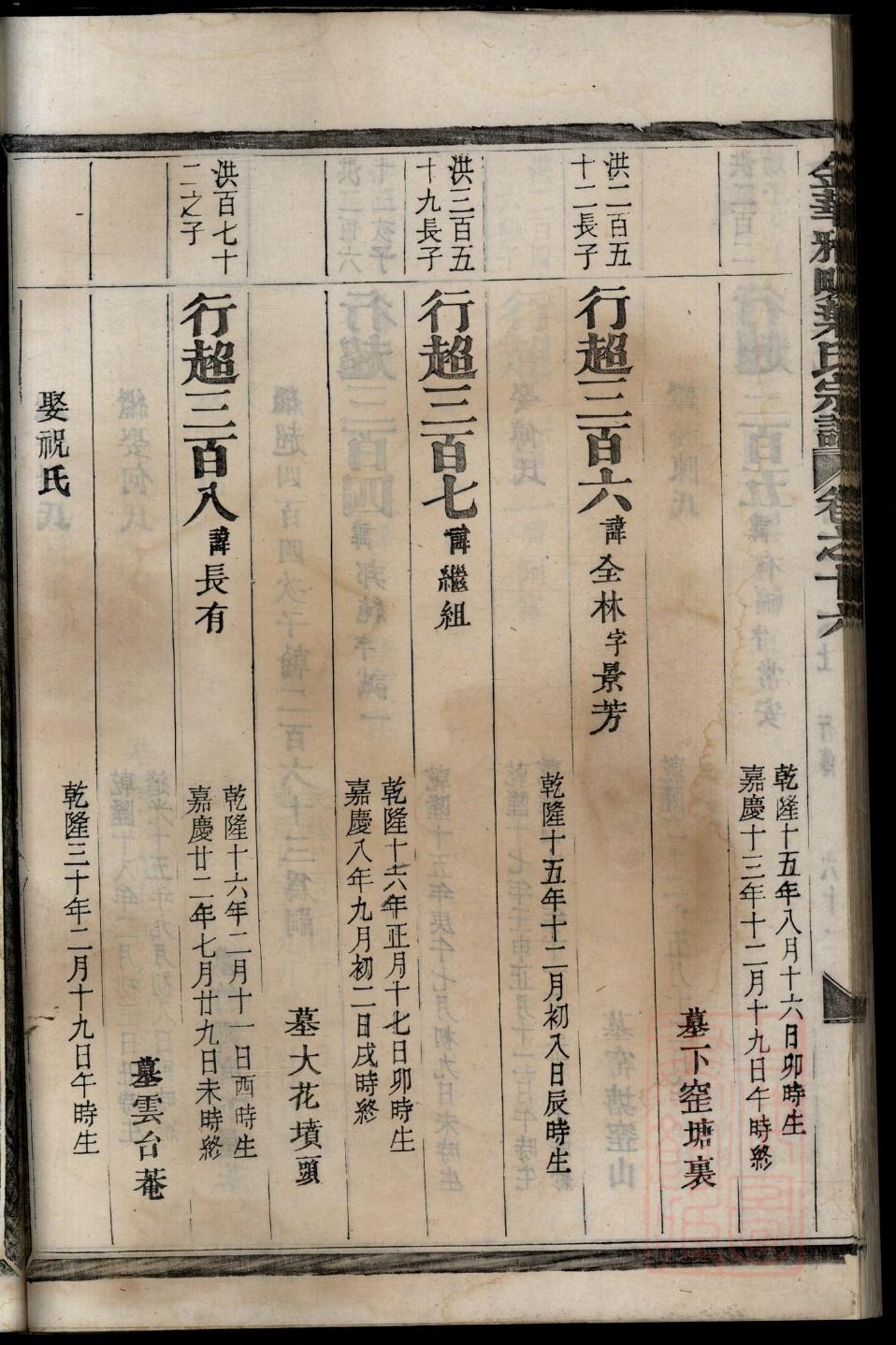泮氏宗祠对联