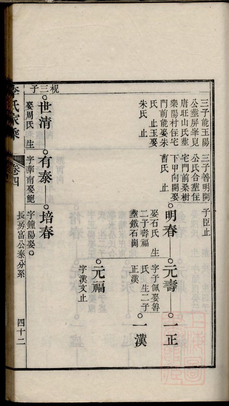 家谱前言4篇