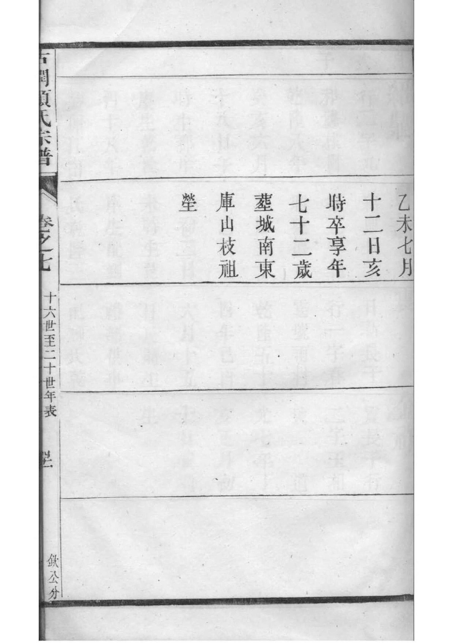 念氏的起源
