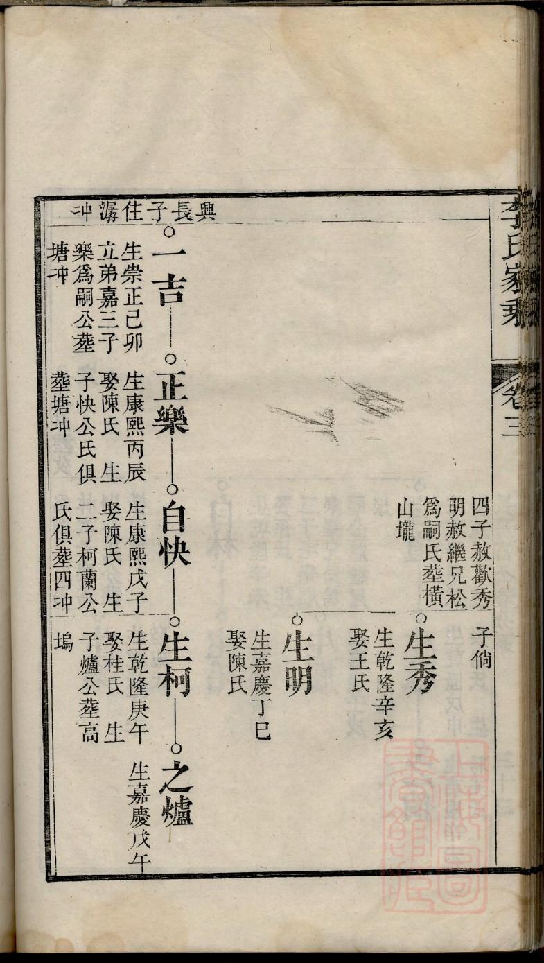 浙江吕氏家谱