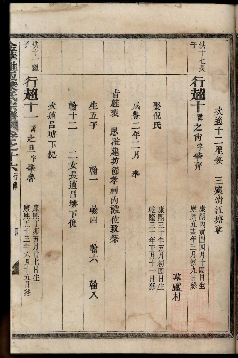 荆州涂氏家谱