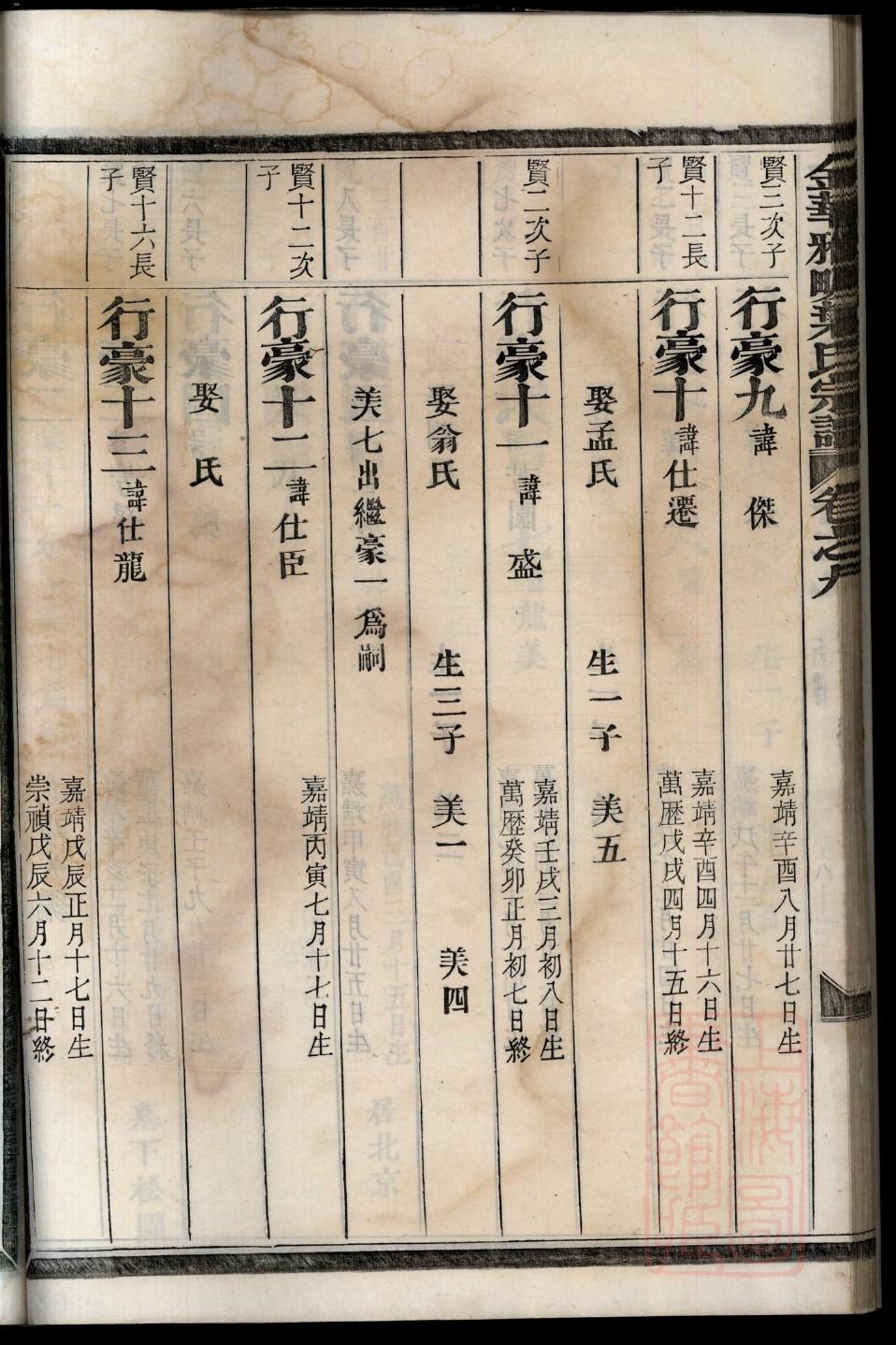 湖北红安秦氏家谱辈份