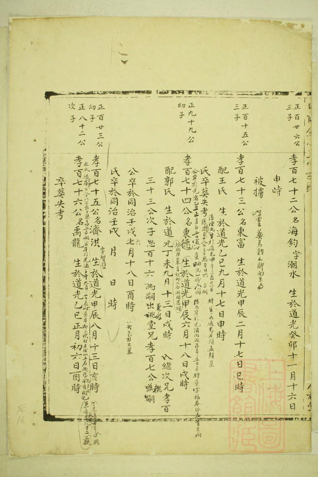 家谱的制作格式