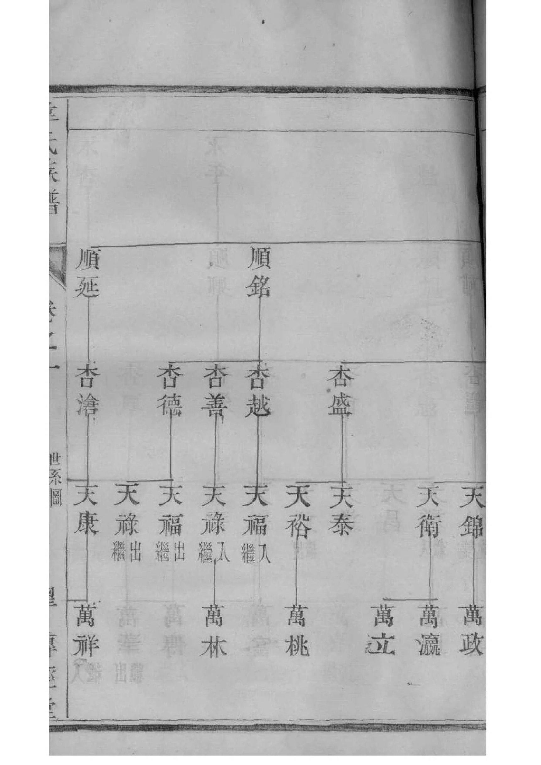 功姓免费查自己家谱