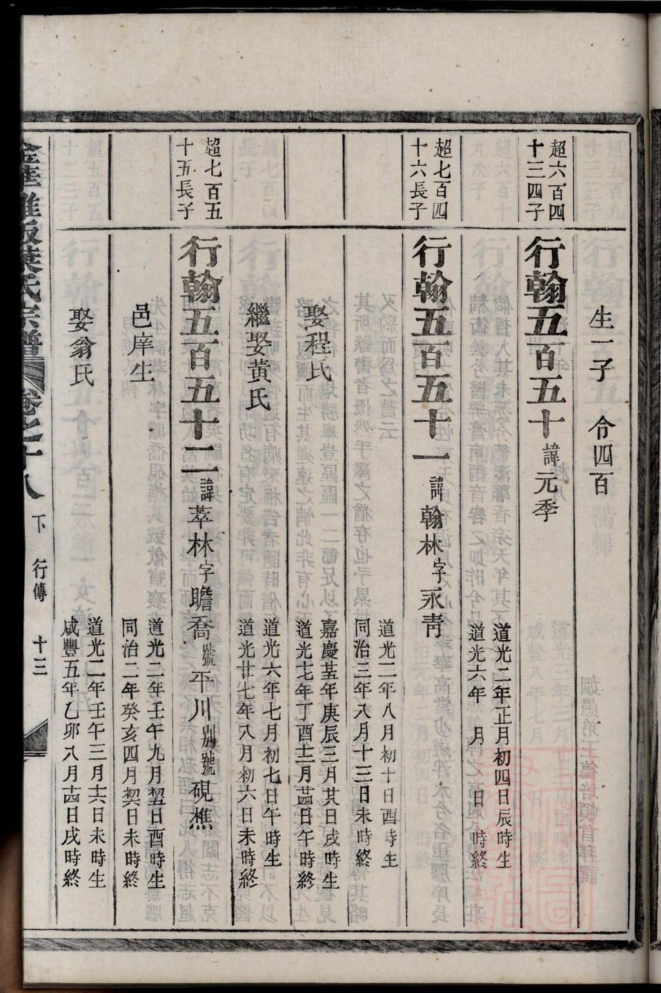 田氏家谱字辈