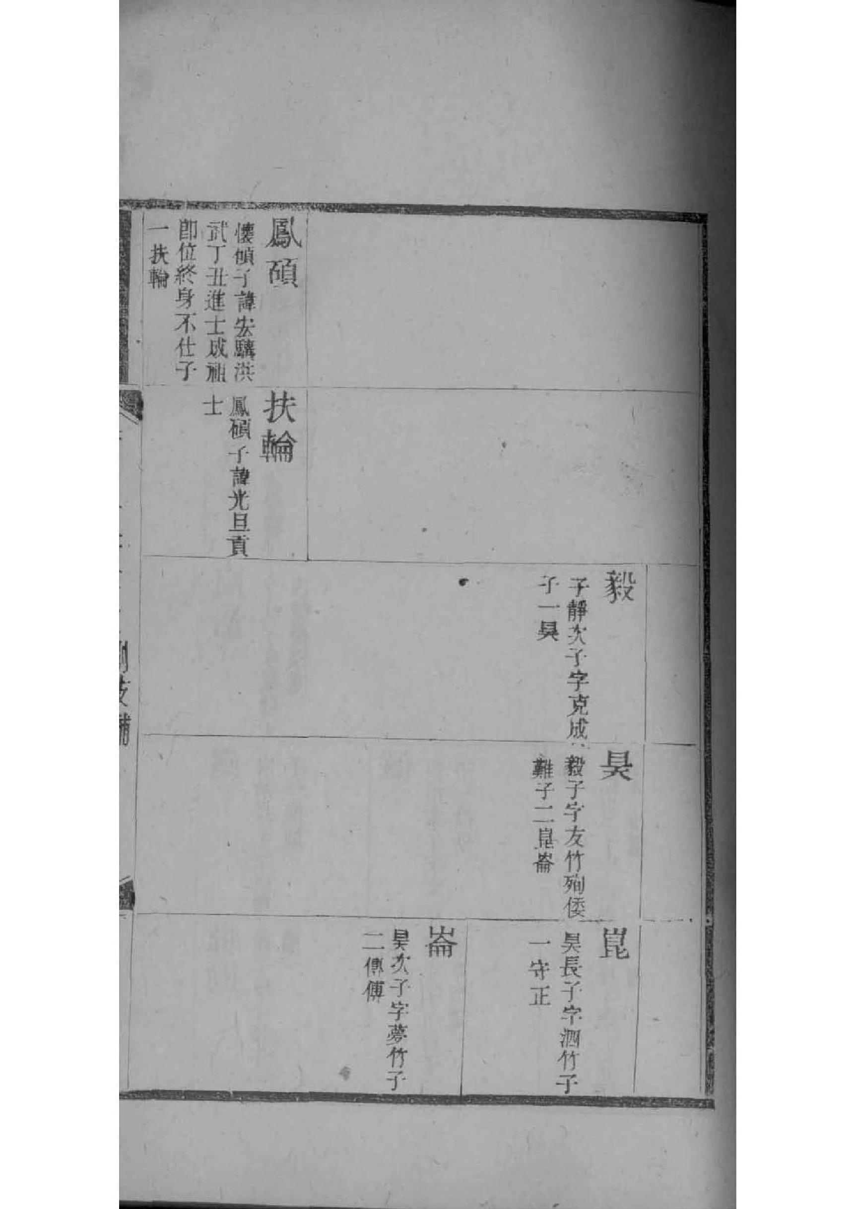 德云社族谱排名