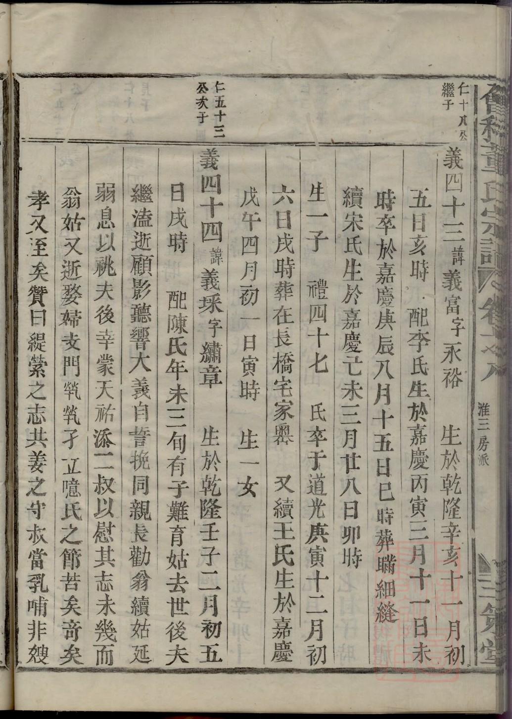 桥姓历史名人有哪些