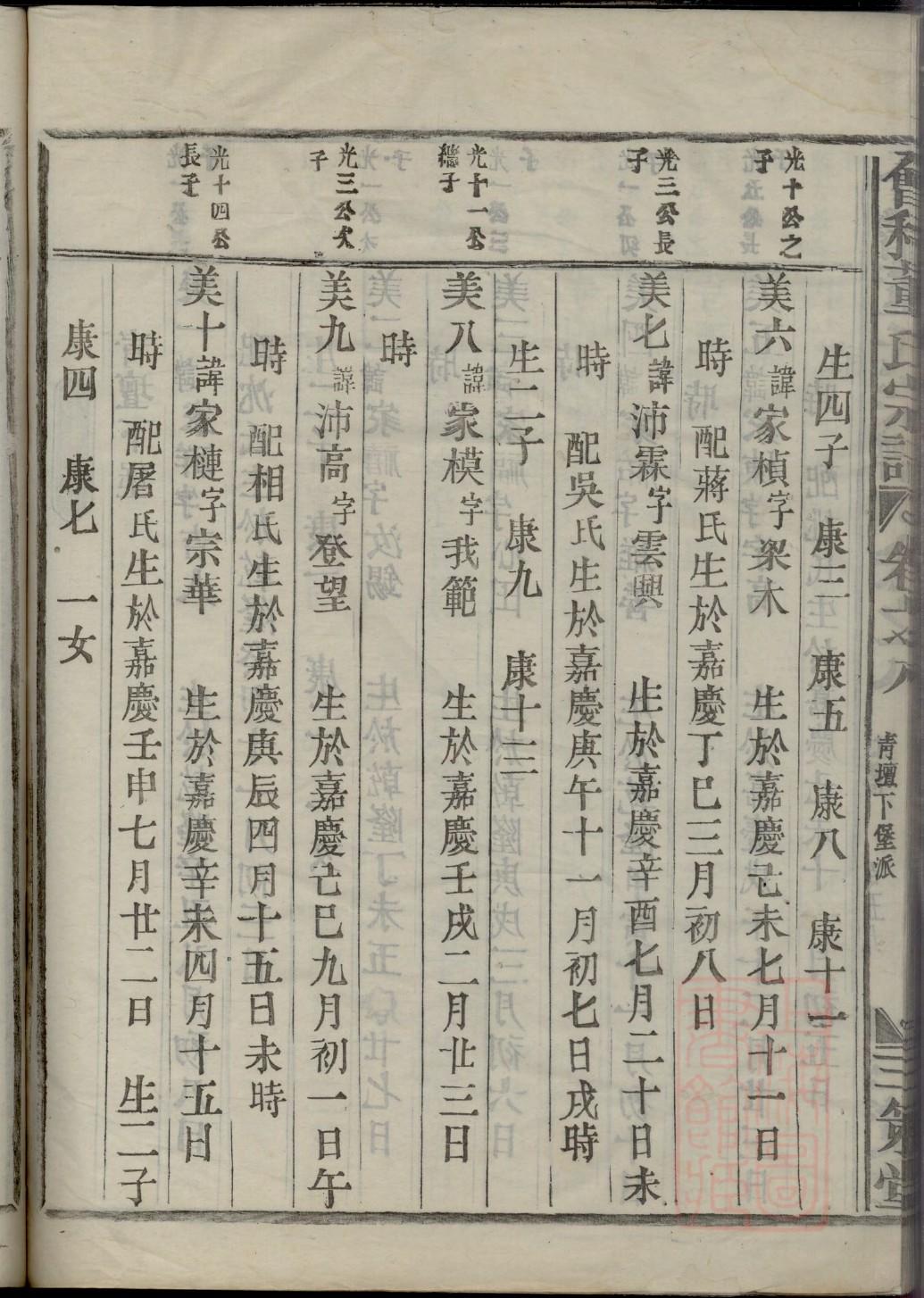 录氏家谱24个辈分