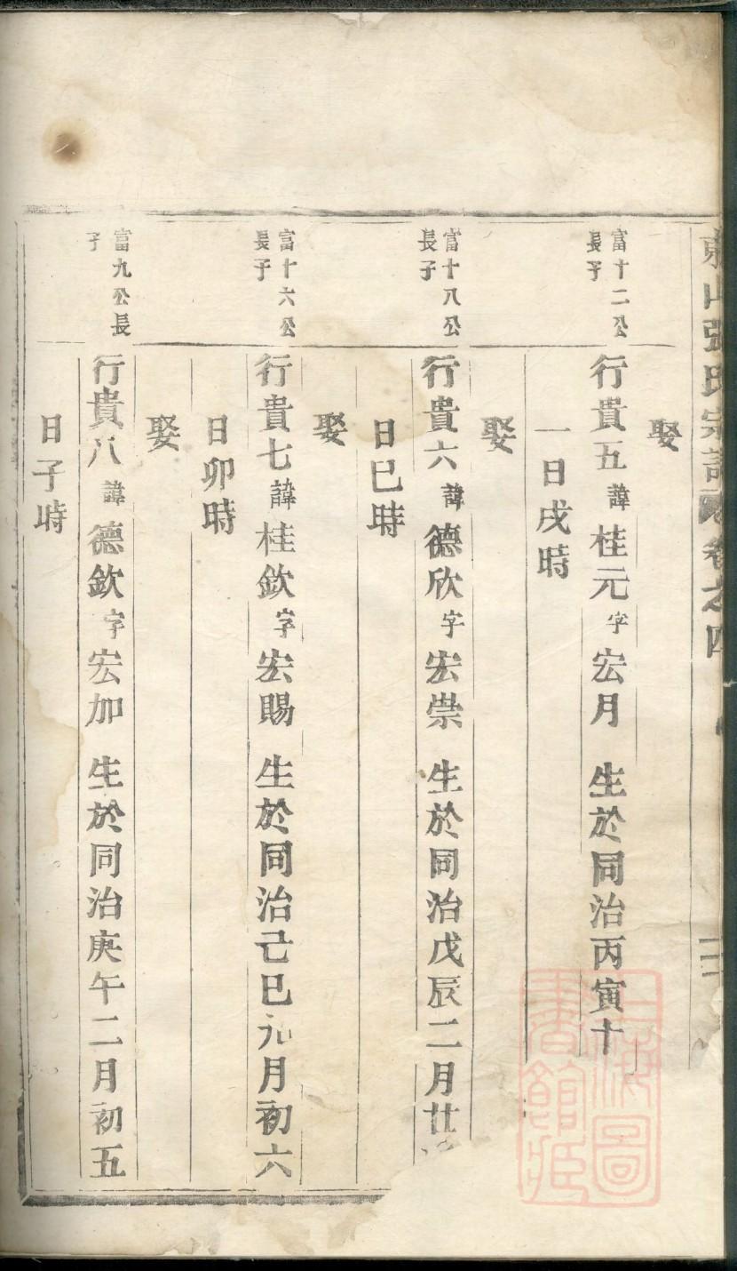 江夏一支黄氏家谱