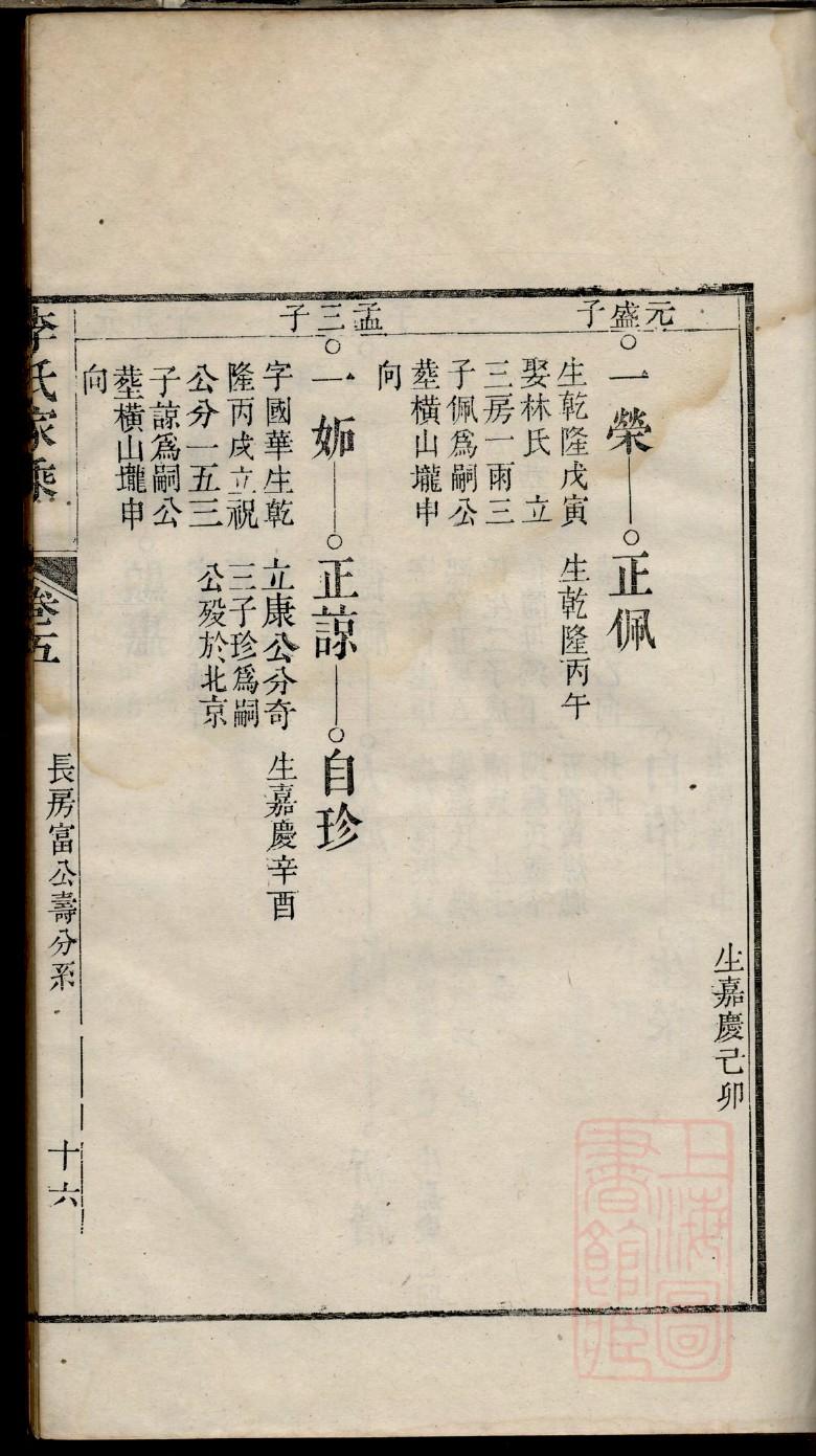 刘氏宗族族谱