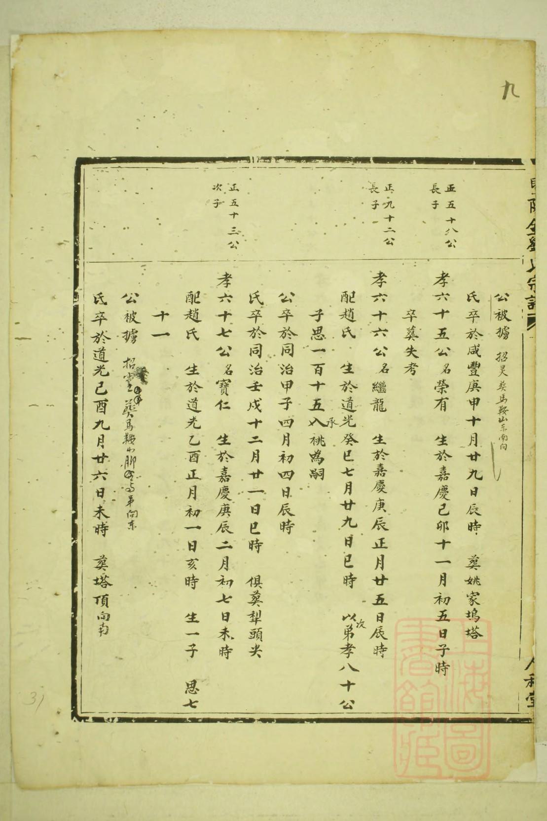 山东淄博于氏家谱