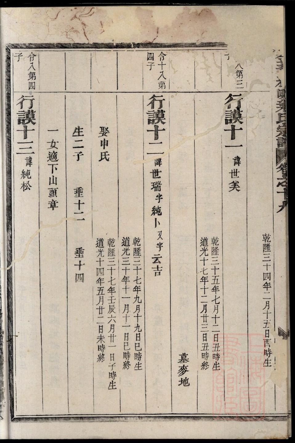 钟氏家族族谱查询