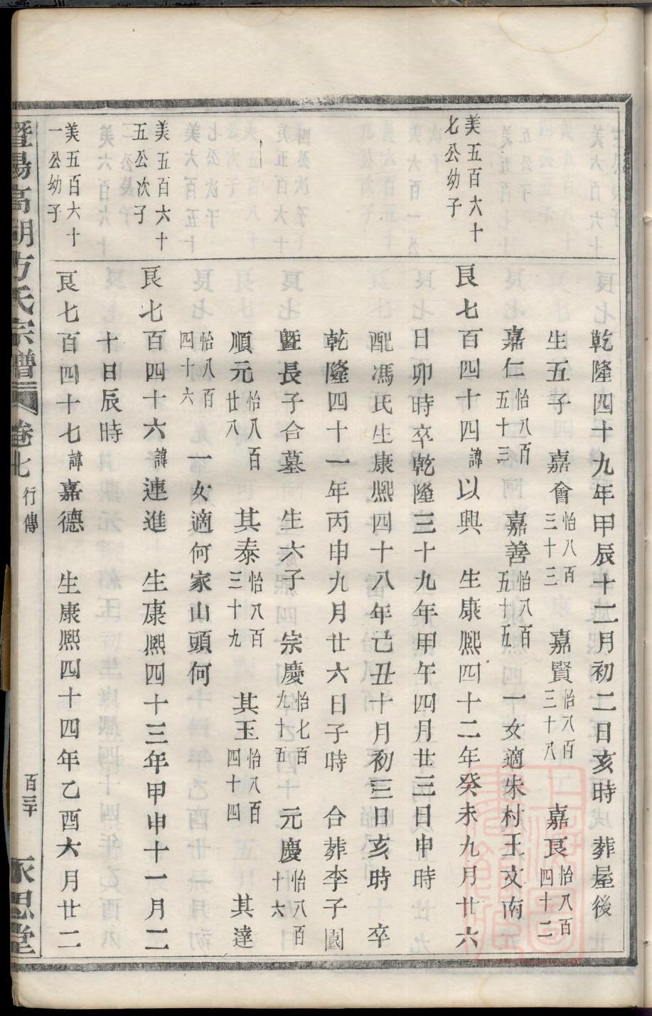 弥氏族谱电子版下载阅读