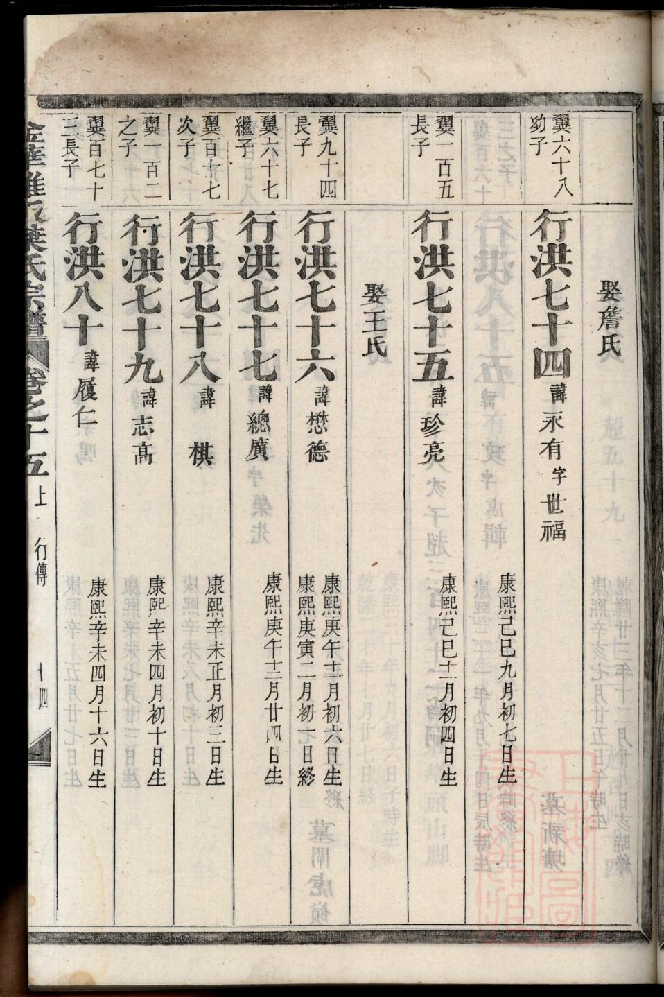 族谱家谱印刷价格
