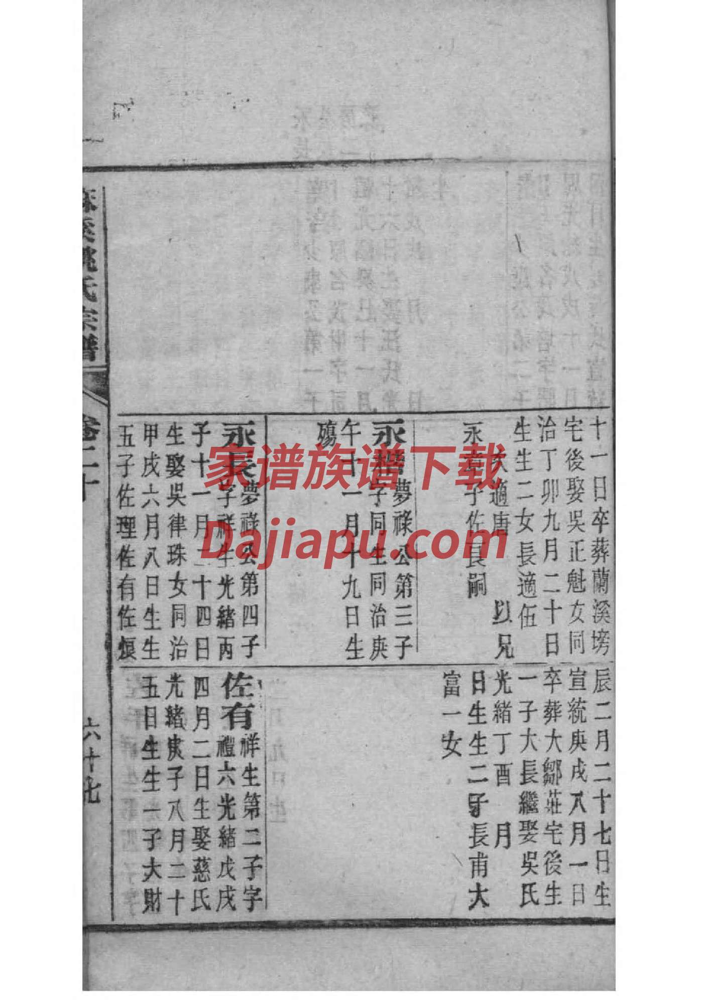 太原堂王氏族谱字辈