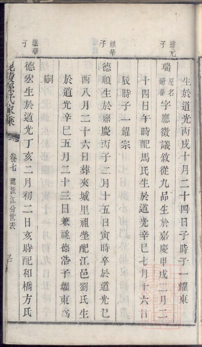 仲孙氏辈分表