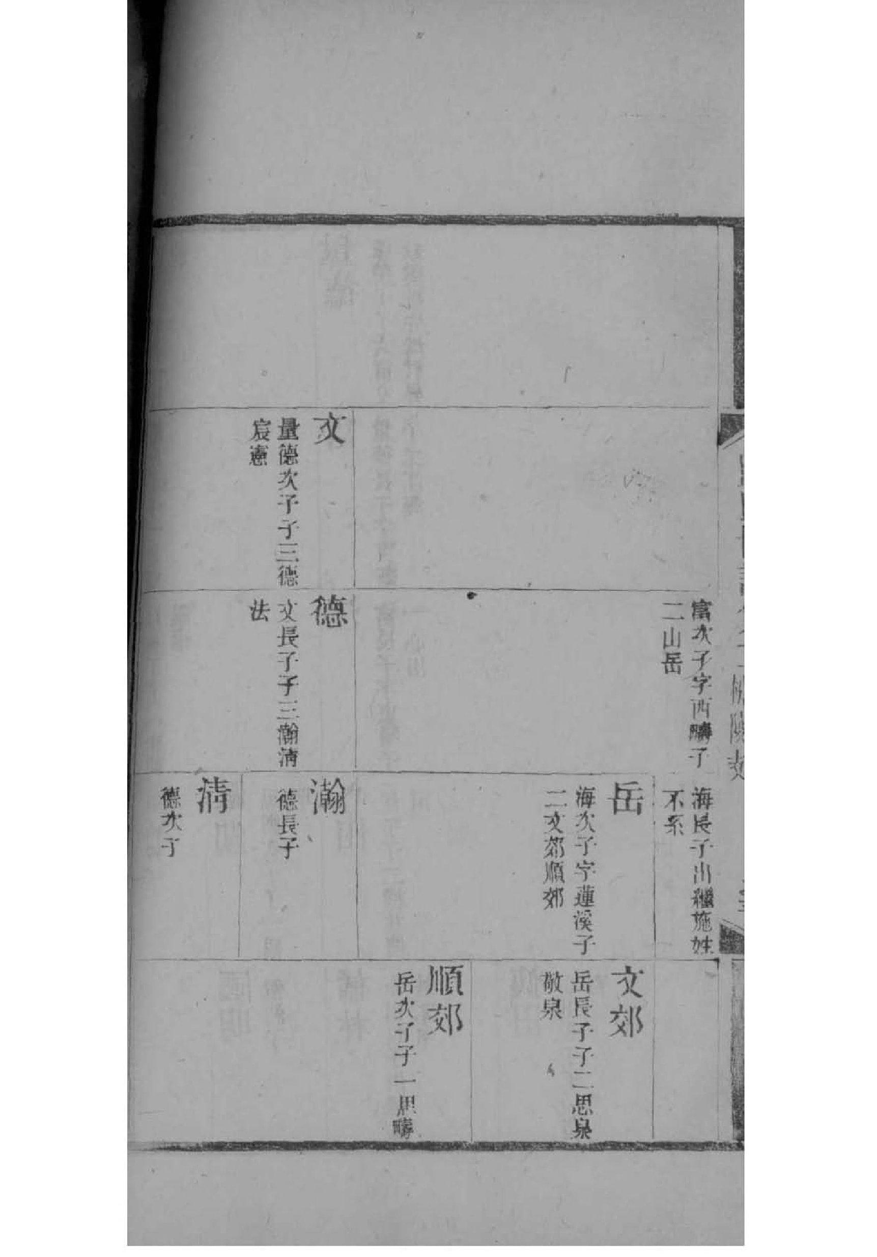 四川泸州马家家谱字辈