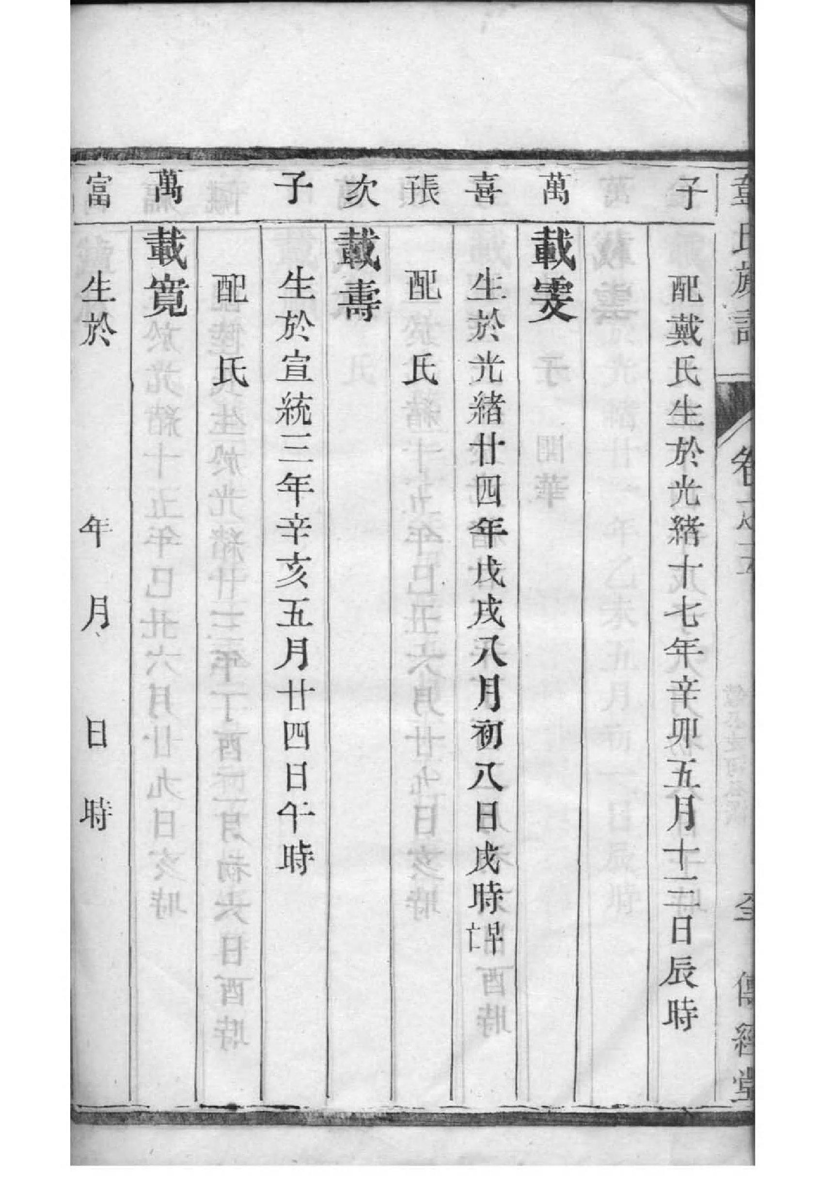 顾氏祖先是谁