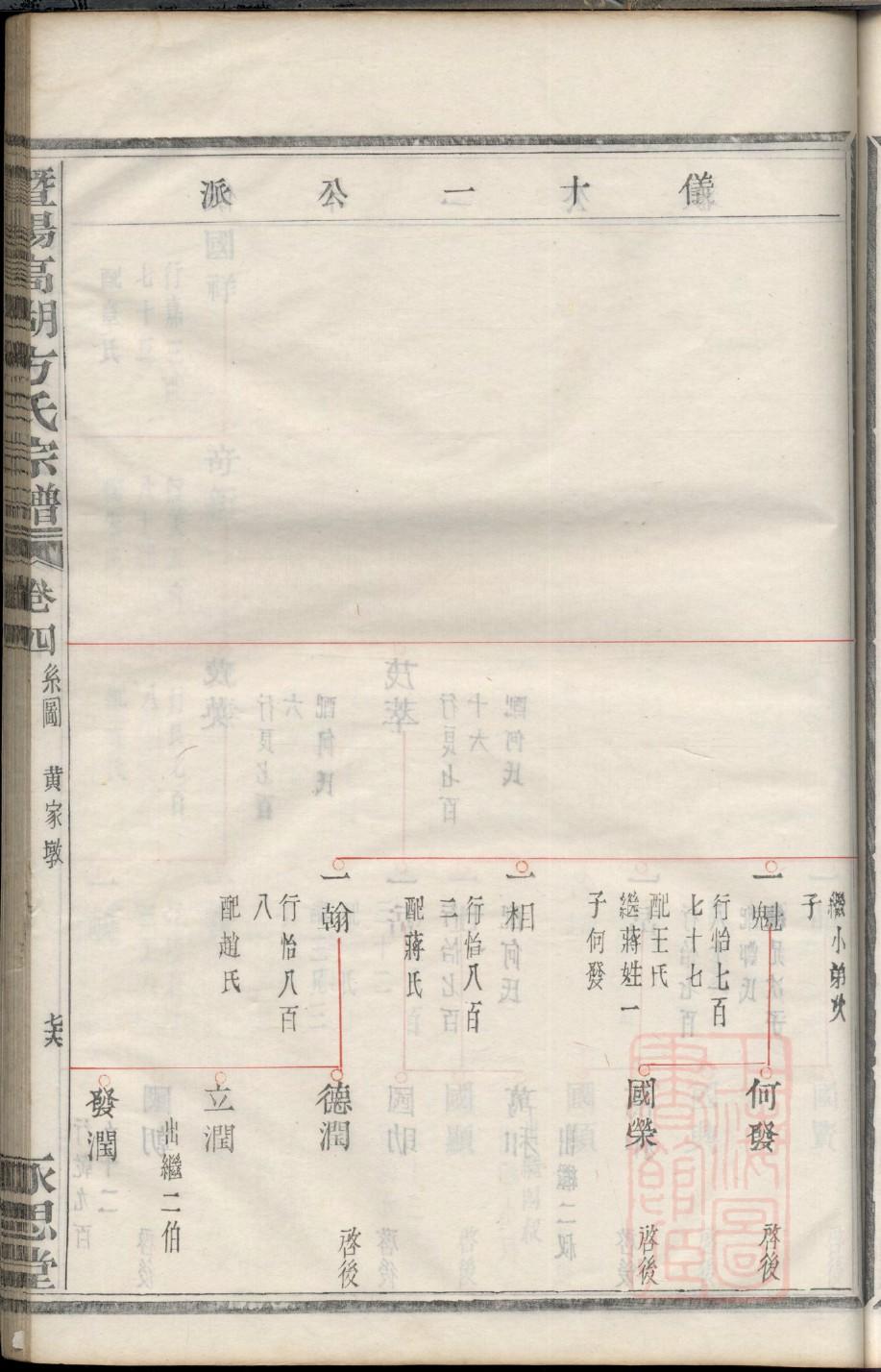 丁氏免费查家谱族谱
