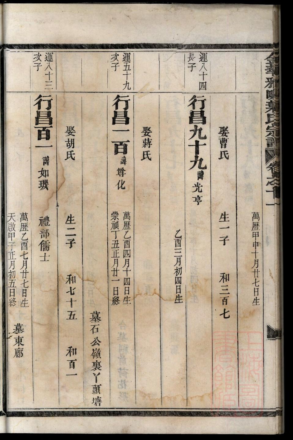 屈氏家谱字辈