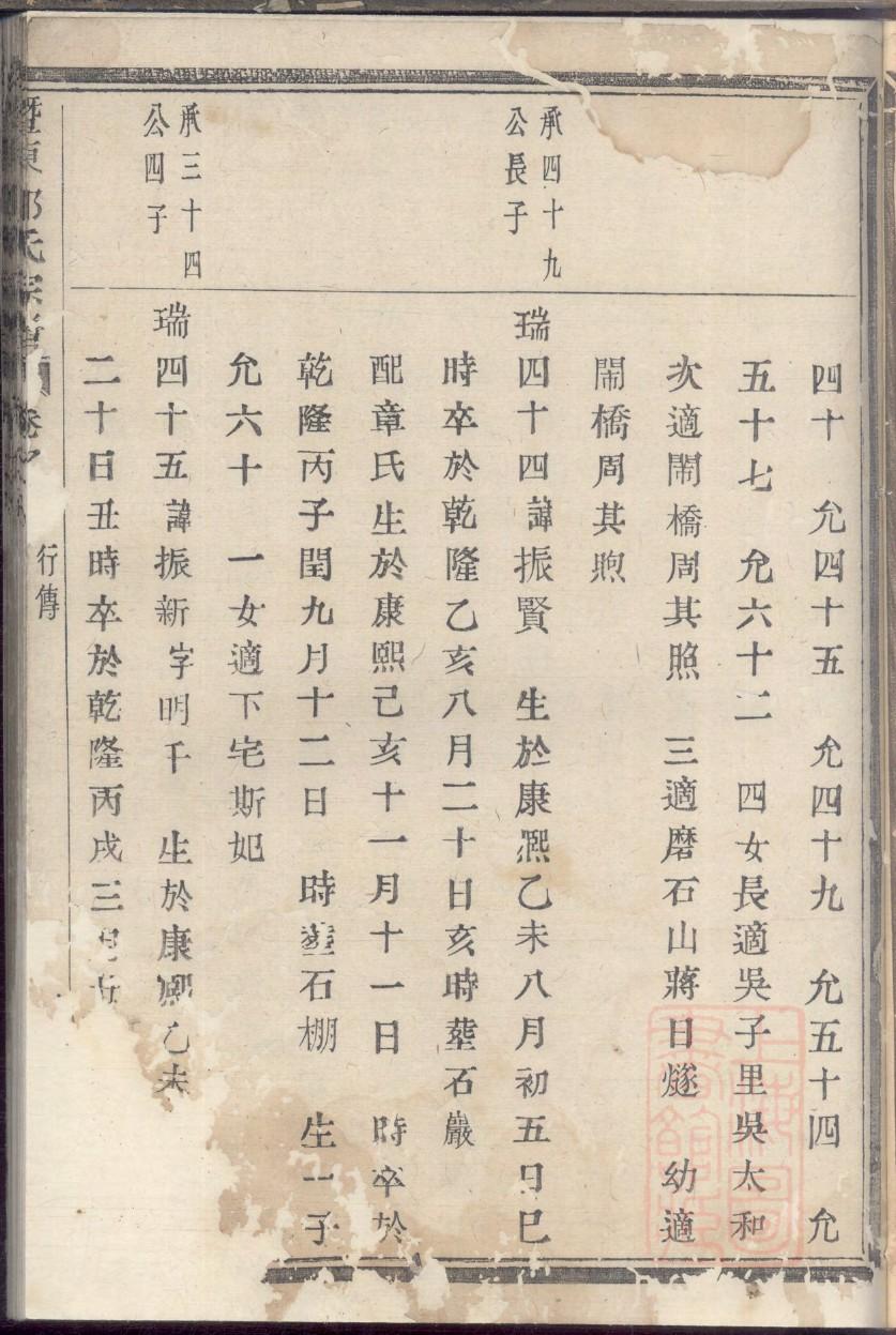 逮姓历史名人有哪些