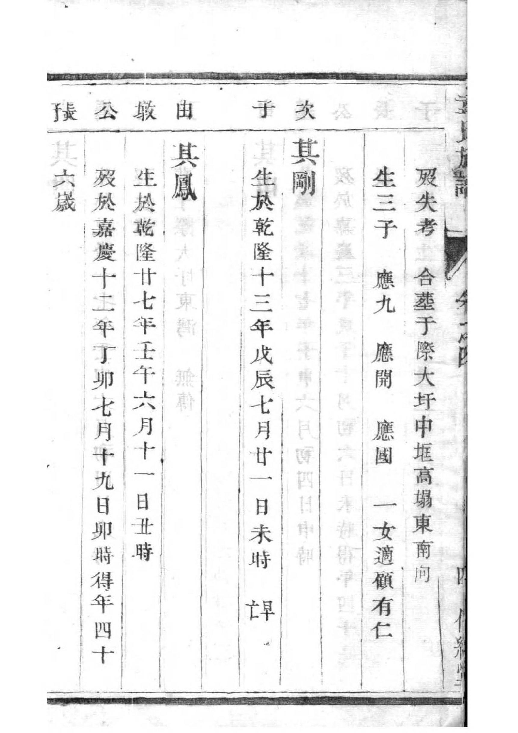 刘氏家谱续谱