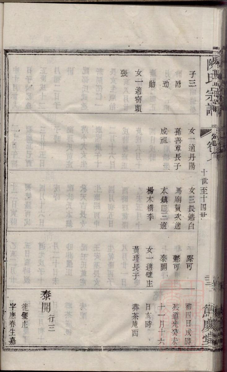栗氏族谱字辈大全